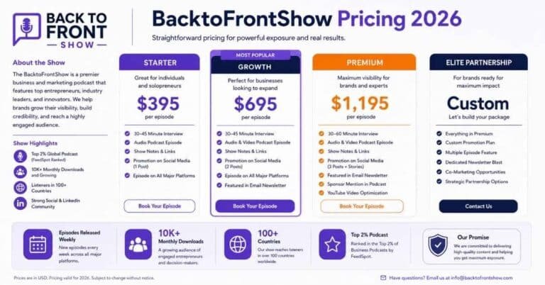 BacktoFrontShow Pricing 2026
