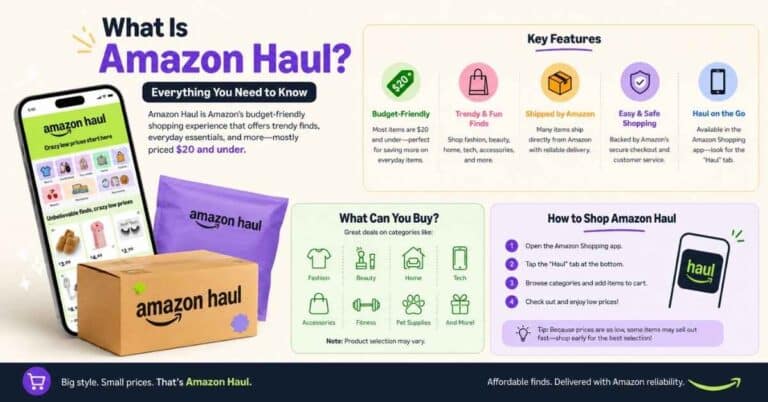 What Is Amaxon Haul