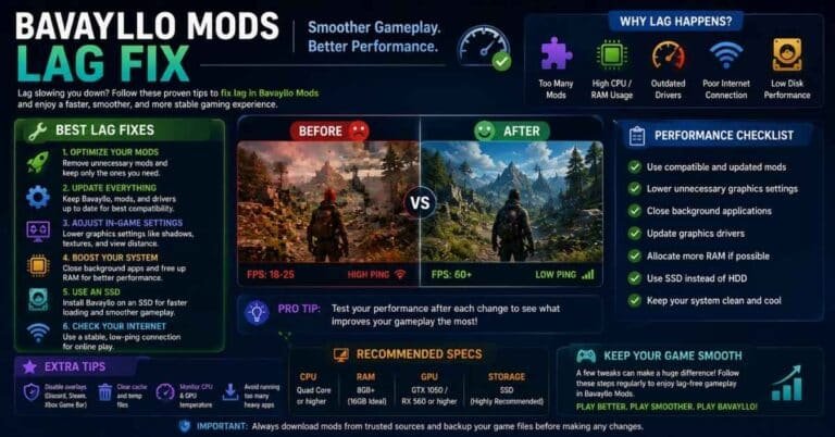Bavayllo Mods Lag Fix